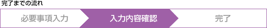 完了までの流れ：必要事項入力